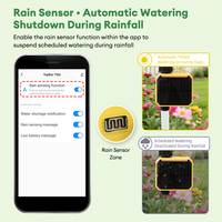 Système d'irrigation automatique intelligent solaire Wi-Fi en gros avec contrôle à distance par application et capteur de pluie pour jardin et pelouse