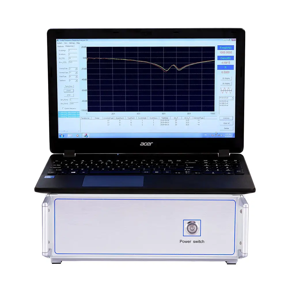 Analizador de respuesta de frecuencia de barrido, probador de deformación de bobinado de transformador de potencia de