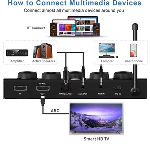 Không dây karaoke Mixer hệ thống với <span class=keywords><strong>2</strong></span> cầm tay mics HD ARC quang Out cho TV Soundbar giải trí gia đình linh hoạt khả năng tương thích - Product Image 5