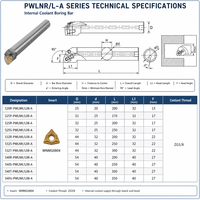 PWLNR-A Interne Kühlmittel-Bohrstange 95 Grad CNC-Drehwerkzeughalter WNMG0804 Einsatz Anti-Vibrations-Bohrstange