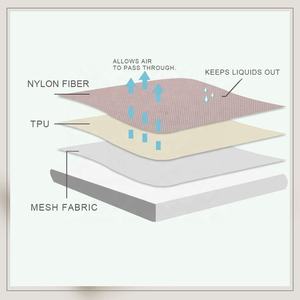 Cooling 100% pelindung kasur tahan air nilon, pelindung matras ukuran Queen