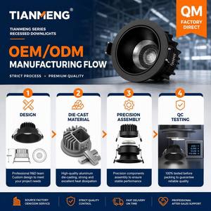 โคมไฟเพดานทรงกระบอกแบบติดตั้งบนพื้นผิว Daytonled <span class=keywords><strong>Master</strong></span> B Series รุ่น Round Square ETL CETL 0-10V Triac Dim  CRI90 CRI97 สำหรับใช้งานเชิงพาณิชย์ - Product Image 2