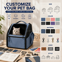 Sac de transport pour animaux de compagnie bleu personnalisé avec logo, sac pliable durable pour animaux, cage de transport pour chien, sac bandoulière pour promenade canin – Offre spéciale