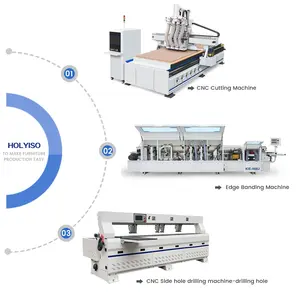 Automatic Panel Furniture production Machines Line for Woodworking Basic solutions