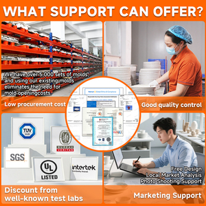 Preço Barato Por Atacado Logotipo Personalizado Futebol Melamina Tigela Com Decalque para Casa e Restaurante Louça Utensílios De Cozinha Uso Diário - Product Image 4