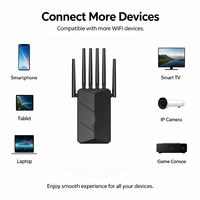 Répéteur WiFi 6 antennes 1800 Mbps double bande avec port LAN pour réseaux domestiques et professionnels