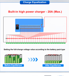 SUNKKO D2524/D2532 2S-32S Lithium-Ionen-Batterieanalysator 25A Balancer LiFePO4/LFP/LTO Zellen Batterietester - Product Image 4
