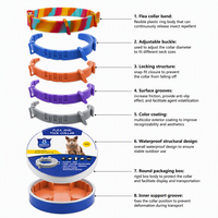 Collier pour chien en silicone, hypoallergénique, résistant à l'eau, réglable et découpable