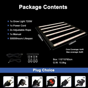 ไฟ LED ปลูกต้นไม้ในร่ม <span class=keywords><strong>gavita</strong></span> 320W-1000W ปลอดภาษีสเปกตรัมเต็มรูปแบบพร้อมไดโอดซัมซุง IP54บลูม - Product Image 3