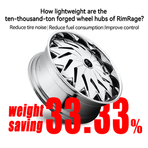 ล้อปลอมสำหรับ S704ล้อแม็ก20 22 24นิ้ว6X139.7 5x127ขอบสำหรับ Cadillac Escalade ชานเมือง GMC YUKON XL Chevy Silverado 1500 - Product Image 2