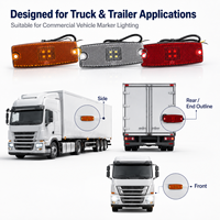 Feu de position latéral pour camion et remorque à LED avec réflecteur 12-30V Rouge Ambre Blanc, homologué E-Mark DOT