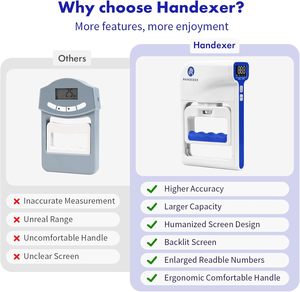 Handexer Dinamómetro Digital <span class=keywords><strong>de</strong></span> Mano 265lb/120kg con Pantalla LCD Retroiluminada, Registrado por la FDA, para <span class=keywords><strong>Ejercicios</strong></span> <span class=keywords><strong>de</strong></span> Dedos y Fuerza <span class=keywords><strong>de</strong></span> Agarre - Product Image 2