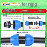 Raccords d'irrigation haute pression en polypropylène bleu PN6 et PN10 et connecteurs rapides pour tuyaux HDPE – Vente en gros usine