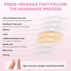 <span class=keywords><strong>Uñas</strong></span> Postizas <span class=keywords><strong>de</strong></span> Etiqueta Privada, Color <span class=keywords><strong>Rosa</strong></span> Suave Degradado, Forma Almendrada Mediana, con Brillo Dorado 3D, Reutilizables, Adhesivas, 30 Piezas - Product Image 5