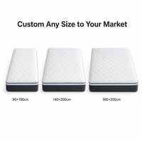 Matelas en mousse à mémoire de forme sur mesure, emballé en rouleau, 20 cm, mousse à mémoire de forme 45D, norme britannique FR BS 7177, OEM 90*190 140*200 160*200 cm