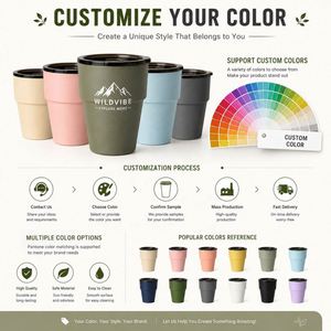 แก้วกาแฟสแตนเลสแบบมีฝาปิด ขนาด 300 มล. สกรีนโลโก้ได้ ผนังสองชั้นสุญญากาศ เก็บอุณหภูมิ ซ้อนกันได้ เหมาะสำหรับแคมป์ปิ้งและการเดินทาง - Product Image 6