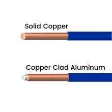 OEM & ODM CCA atau BC LSZH Cat6 kabel jaringan UTP FTP Cat6 kabel Cat6 23AWG dengan CPR - Product Image 2