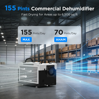 Nouveau déshumidificateur industriel électrique Aegis H150 73L 155 pintes/jour 6500 pieds carrés 41 95 F avec dégivrage automatique 65 lb