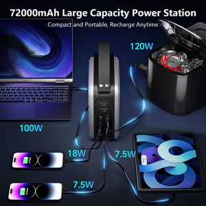 NEWSMY P72 268W 270Wh/72000mAh แบตเตอรี่พร้อมไฟสปอตไลท์ 2*100W USB-C PD 5 ช่องจ่ายไฟ วัสดุ ABS ทนไฟ สถานีไฟฟ้าพกพา - Product Image 3