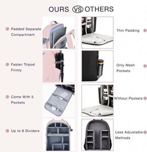 Sac à dos pour appareil photo, sacs et étuis pour appareils photo reflex numériques, compatible avec les ordinateurs portables jusqu'à 13,3 pouces, imperméable avec housse de pluie, support pour trépied, échantillon gratuit - Product Image 5