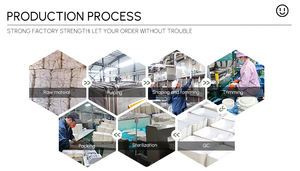 SUMKOKA FDA descuento personalizado Clamshell caja de <span class=keywords><strong>comida</strong></span> <span class=keywords><strong>para</strong></span> llevar cónico Biodegradable Bagasse Clamshell Boxs - Product Image 5