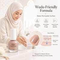 Vernis à ongles professionnel végétalien, sain, respirant, perméable à l'eau, compatible Wudu, avec logo personnalisé, marque privée, prix usine, certifié Halal