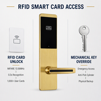 Cerradura Inteligente Impermeable de Aleación de Zinc para Puerta de Madera de Habitación de Hotel, Cerradura Electrónica con Tarjeta RFID de 70 mm
