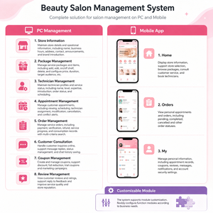 Software di Gestione per Saloni di Bellezza, Sistema di Prenotazione Multi-Store, Funzione di Supporto per la Gestione dei Membri Personalizzabile - Product Image 2