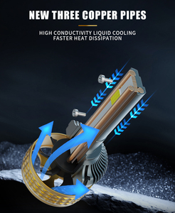 Đèn pha LED H7 <span class=keywords><strong>2025</strong></span>, đèn pha LED H4, đèn ô tô 9005 9006 9012 H1 H3 Canbus, 320W 12V, siêu sáng trắng, đèn tự động cho xe hơi - Product Image 3