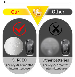 Cr1025 3v Lithium Coin Battery 30mAh Cr1025 battery Lithium 3v Coin 10mm - cr1025 Coin Cell lithium battery - Product Image 6