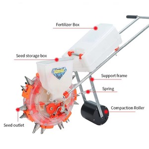 Sembradora manual <span class=keywords><strong>de</strong></span> maíz <span class=keywords><strong>de</strong></span> doble hilera con certificación CE, herramienta <span class=keywords><strong>de</strong></span> precisión para plantar maíz y soja en jardines y granjas. - Product Image 6