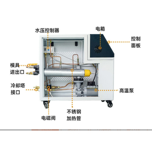 18KW เครื่องปฏิกรณ์น้ำและน้ำมันที่มีอุณหภูมิแม่พิมพ์ร้อนและเย็นพร้อมส่วนประกอบหลักของ PLC และปั๊ม - Product Image 4