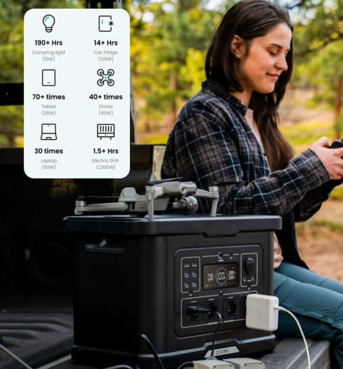 2400W LiFePO4 Lithium Battery Large Capacity Solar Power Station Generator Home Blackout Emergency Storage 4000 Cycles · image 5