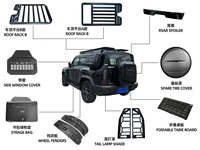 Pièces détachées automobiles Accessoires Jetour T2 Defender Kit Body Kit Jetour T2 Upgrade to Defender Look Defender Body Kit pour Jetour T2