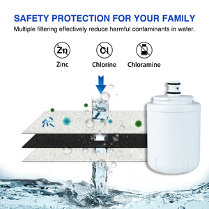 Chất lượng hàng đầu nóng Bán bộ phận Tủ lạnh thay thế bộ lọc cho <span class=keywords><strong>LG</strong></span> Bộ lọc không khí lt120f - Product Image 3