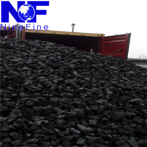 Luyện kim than cốc bụi cho ngành công nghiệp đúc - Product Image 2