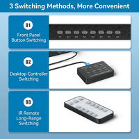 Commutateur KVM USB 8-en-1 avec 8 ports, câble KVM spécifique et interface HDMI