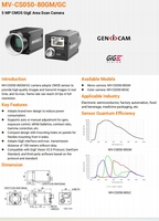 Caméra industrielle Hikrobot MV-CS050-80GM 5MP 2/3" CMOS à obturateur global GigE, 24fps, vision industrielle monochrome/couleur, 29x29x42mm