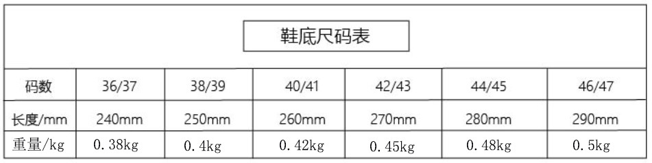 Outdoor Beach Shoes Men Non-slip Woman Slippers Couple Bathroom Slides Slippers