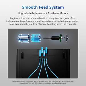 Estación de control de humedad Anycubic Ace 2 Pro para almacenamiento de filamentos de impresora 3D con sistema de secado activo - Product Image 2
