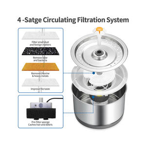 Fuente automática de acero inoxidable de 2,5 l para <span class=keywords><strong>gatos</strong></span>, filtro de 4 capas, dispensador inteligente de <span class=keywords><strong>bebedero</strong></span> para mascotas, cuenco para beber agua para <span class=keywords><strong>gatos</strong></span> y perros - Product Image 6