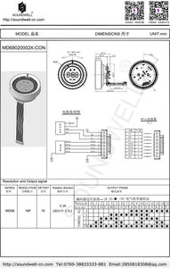 Perilla Codificadora Incremental para Hogar Inteligente, Panel de Control Circular OLED, Módulo de Pantalla TFT LCD, Interruptor Giratorio con Pantalla Integrada - Product Image 4