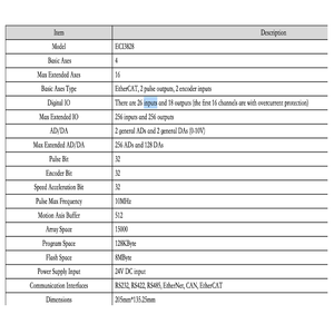 Zmotion eci3428 12-Trục Mạng Tầm Nhìn Điều Khiển Chuyển Động Chụp Dữ Liệu Thẻ Tự Động Hóa Phân Phát Chuyển Động Điều Khiển Thay Thế - Product Image 2
