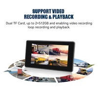 Pabrik AI 5.000 Monitor mobil sistem 4/5/6CH 1080P layar sentuh Monitor DVR 4G pengendali jarak jauh pelacakan GPS bawaan untuk Bus truk