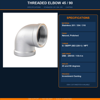 Matériaux de plomberie, raccords de tuyauterie sanitaires filetés en acier inoxydable, coude union pour l'alimentation en eau, raccords en acier inoxydable