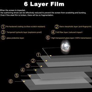 Bảo Vệ Màn Hình Kính Cường Lực Cho Máy Tính Xách Tay 9H 0.33Mm <span class=keywords><strong>13</strong></span>.3 "Dành Cho HP/Dell/Sony/<span class=keywords><strong>Samsung</strong></span>/Lenovo/Acer/MSI/LG/Razer Blade Màn Hình Rộng 16:<span class=keywords><strong>9</strong></span> - Product Image 5