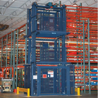 Boîte de convoyeurs à rouleaux de tri vertical Palette robuste Ascenseur continu Système de rayonnage de stockage automatisé en entrepôt