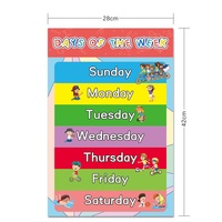 Carteles Educativos de Pared de Alta Calidad con Impresión Personalizada para el Aprendizaje del Inglés para Niños de Preescolar y Jardín de Infancia, Papel de Lujo
