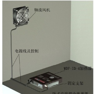 Module de chauffage WDF-ID-4, chauffage d'air numérique 220V électrique avec deux ventilateurs silencieux et puissance réglable - Product Image 2