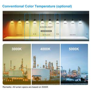 UL 20kV Surge-Resistant 200W <b>Explosion</b>-Proof LED Light | IP65 Rated with 5-Year Warranty - Product Image 3